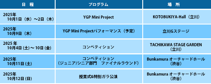 2026YGP japan