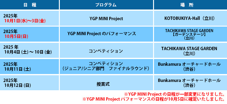 YGP Japan
